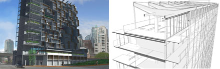 AISC