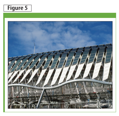 For a three-storey residential building in Wilhelmsburg, a dynamic textile membrane façade provides shading for the patios and includes fl exible photovoltaic (PV) modules on the membrane strips.