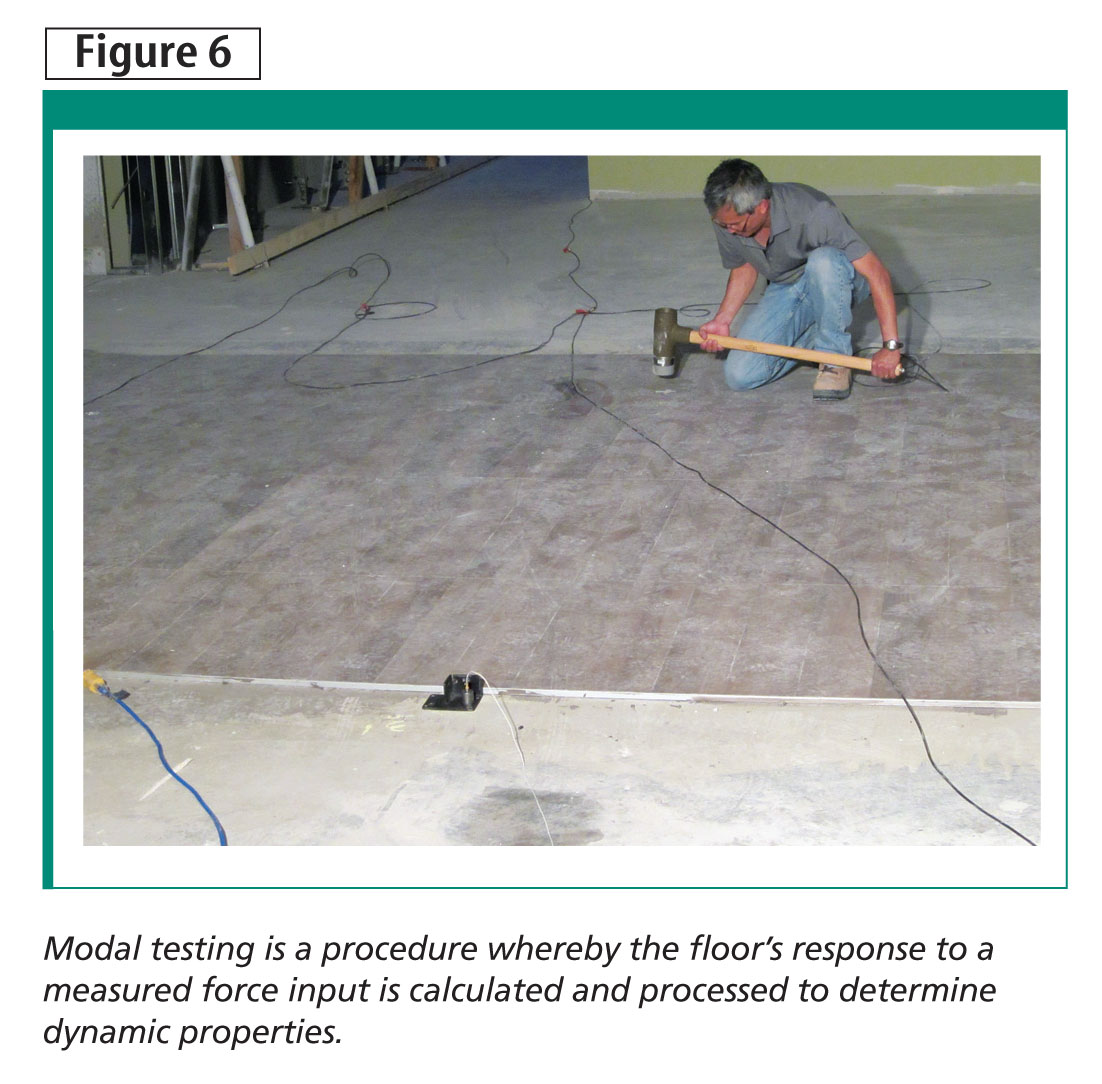 Managing Floor Vibrations In Adaptive Reuse Construction Canada