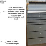 Figure 2/3