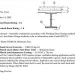 Drywall Fire Rating Chart Canada