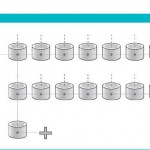 SA_Figure1