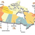 Construction Canada readers surveyed