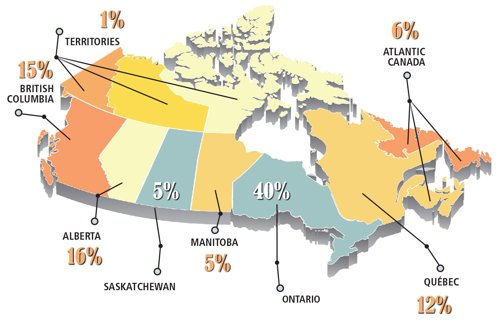 Construction Canada readers surveyed
