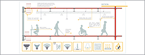 Toronto architects join Microsoft IoT lab Toronto architects join Microsoft IoT lab