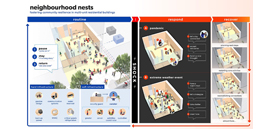Quadrangle’s Neighbourhood Nests to help foster community resilience