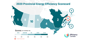 B.C. tops Canada’s energy efficiency scorecard
