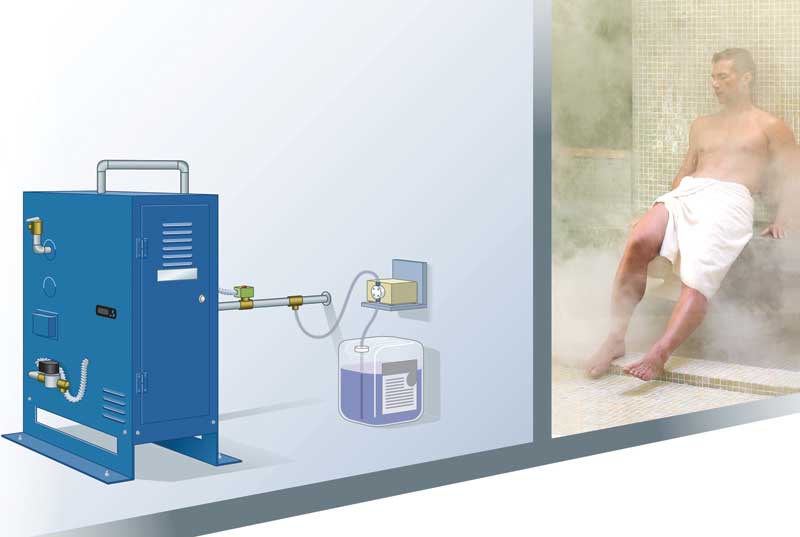 Cu Steamroom W Mark Construction Canada