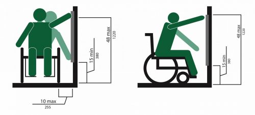 Diagram showing wheelchair users reaching operable window controls, with minimum and maximum height and reach dimensions for accessibility compliance.