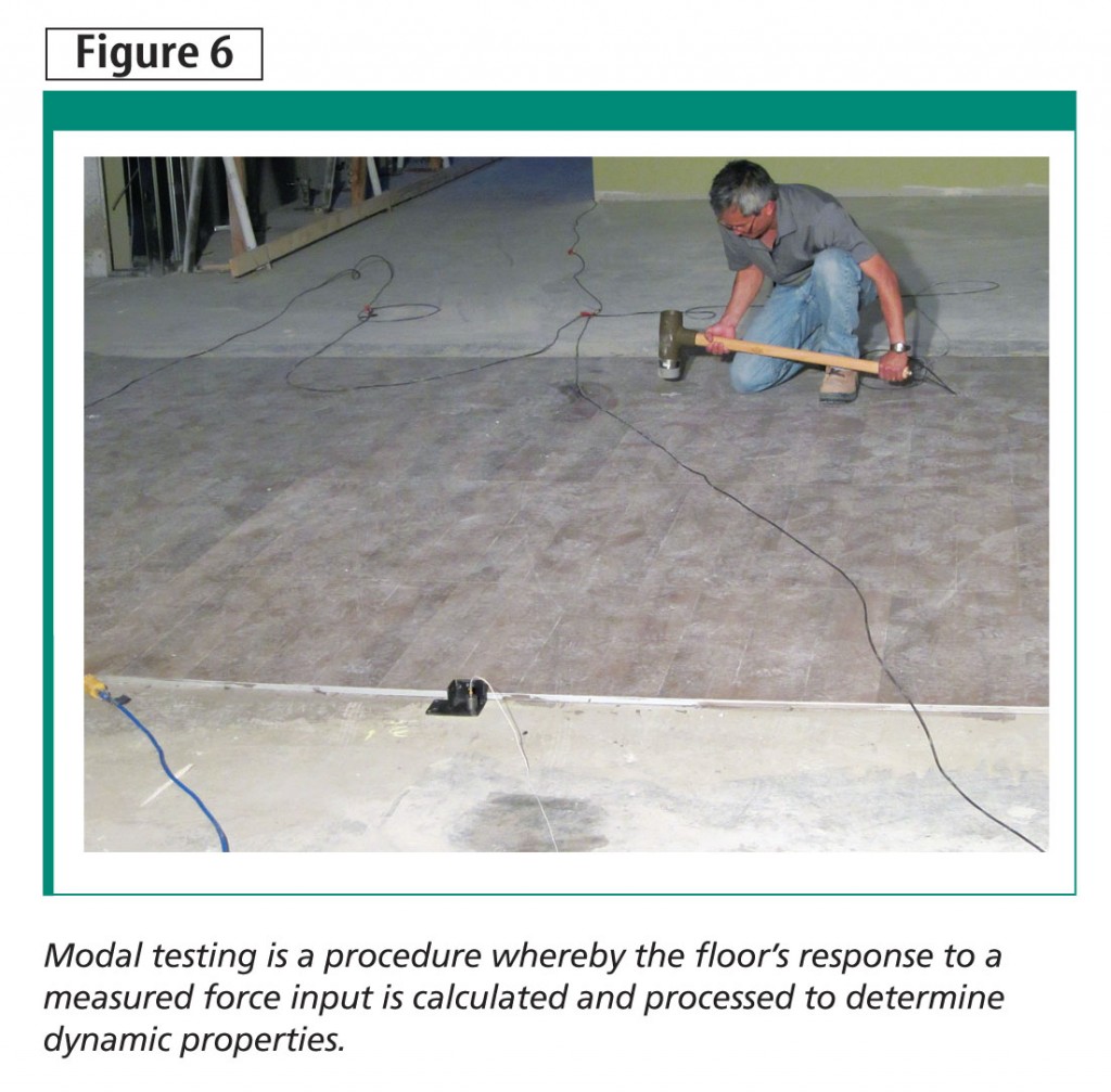 Managing floor vibrations in adaptive reuse Construction Canada
