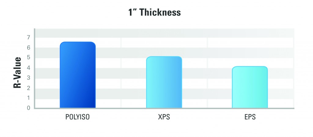 The Devil is in the Details: Maximizing continuous insulation in ...
