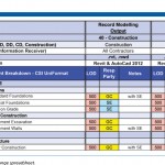 BIM PxP: Knowing the execution plan essentials - Construction Canada