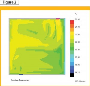 Computational fluid dynamics (CFD) simulation was used to determine whether perimeter heating within the tower could be eliminated. Images courtesy AECOM