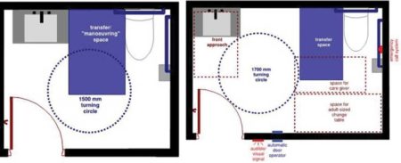 Simplifying barrier-free design across Canada - Page 4 of 4 ...