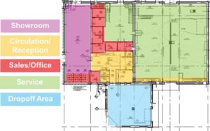 Utilization of a car dealership in Red Deer, Alta., by zone. Image courtesy Cover Architecture