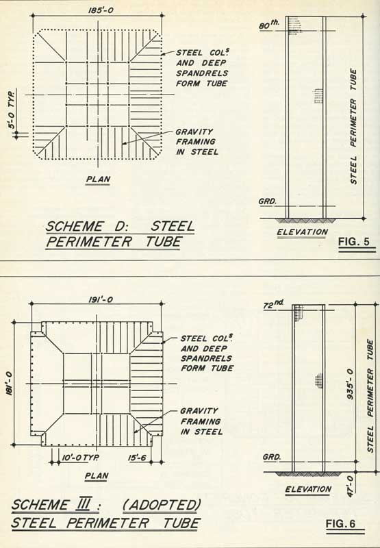 The image is from the March-April 1974 issue of the magazine.