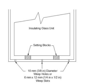 Weep systems are essential with any compression glazing system.