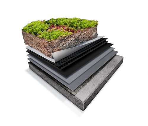 Exploded view of a green roof system showing soil and vegetation layers above multiple waterproofing, drainage, and insulation components.