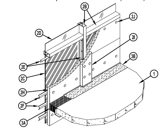 Detailed technical diagram of a structural wall section, labeled with components and materials for construction reference.