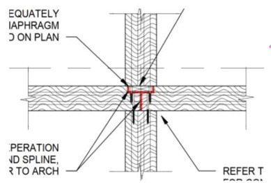 Structural detail drawing of intersecting hatched assemblies with a red-highlighted central connection and annotation arrows.